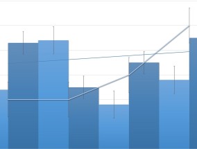 有色金属市场总结及明日预测