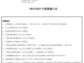 
          
            超1200亿港元债务压顶！新任女总裁黄少媚7招减债，新世界发展能否“破局”？
        